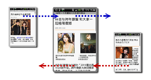 [06/28更新][App] NewsBook 快速簡單瀏覽新聞軟體 for Free