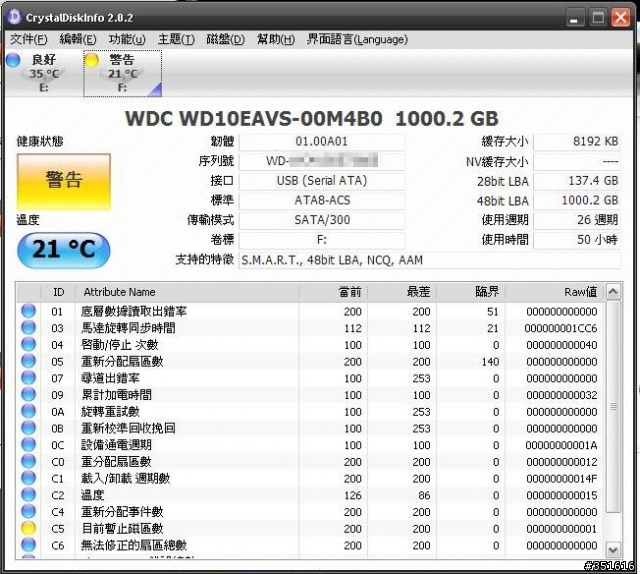 WD 1TB硬碟檢測出現黃燈....