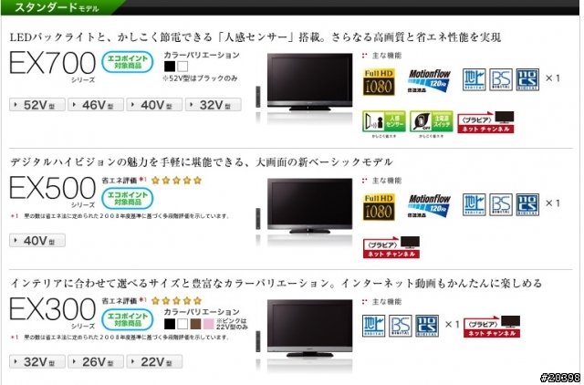 [新製品] 2010 Sony LED TV : EX 系列