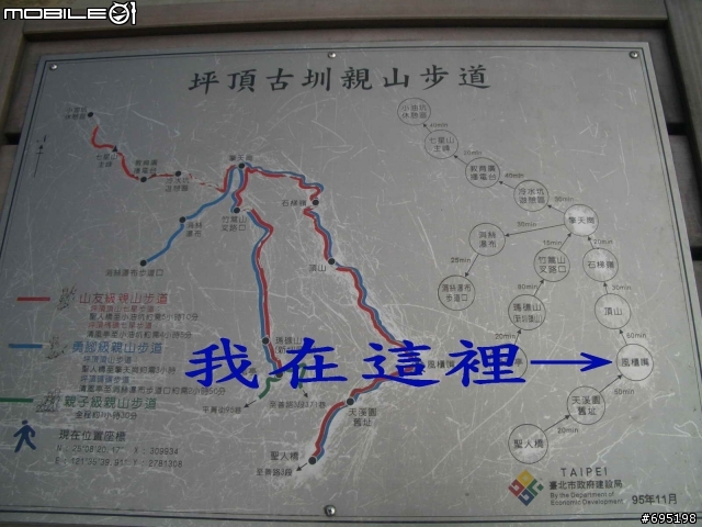 風櫃嘴到淡水的破百首航