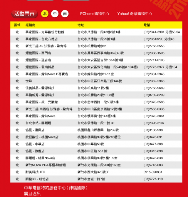 HTC 手機舊換新