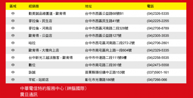 HTC 手機舊換新