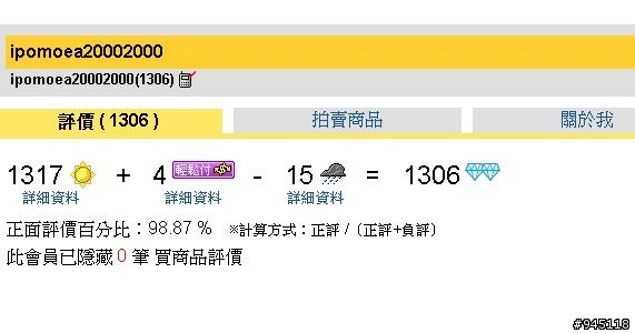 拍賣糾紛-Y拍惡劣賣家 有何辦法治他??