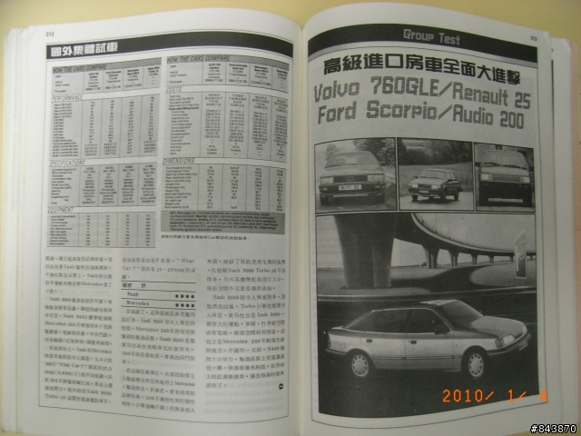 一九八七年 新車年鑑