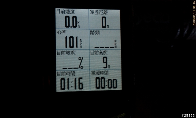 (環島分享) 2010 元旦三日環島