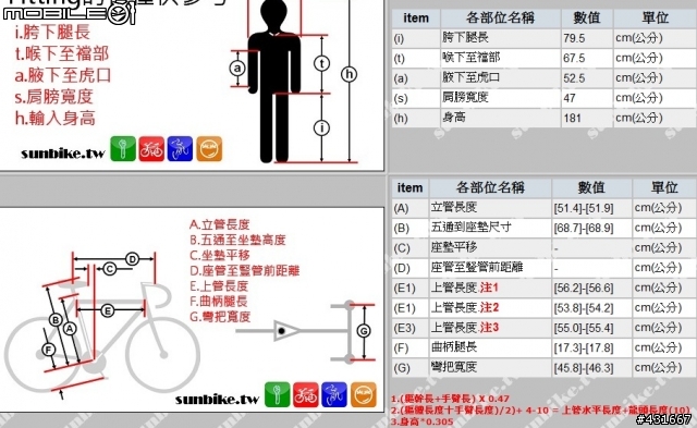 [疑問](己解決)TCR1與Alliance選擇與車架選擇