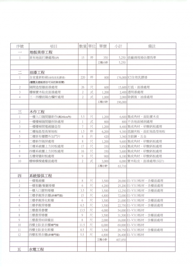 請幫我看一下估價單