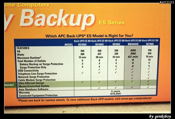 [UnBoxing~]APC UPS 650VA不斷電系統開箱