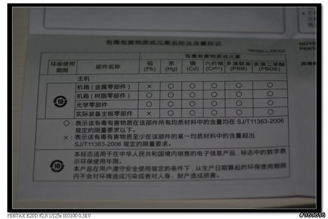 D FA 100mm WR 開箱文