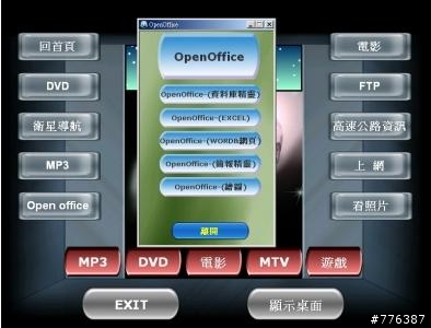 全能 CAR PC 便宜消費  EEE BOX 上車 - 車載電腦