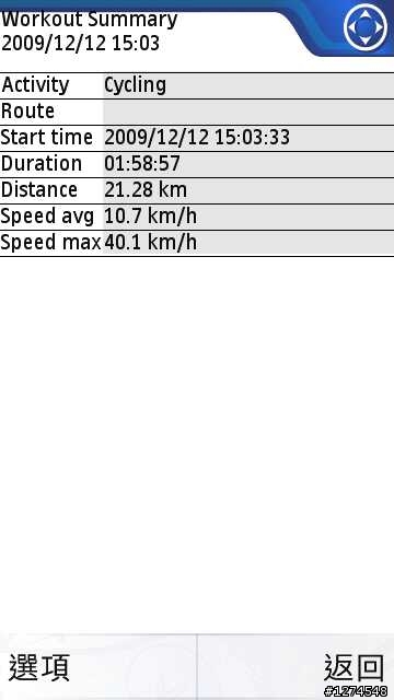 帶著手機去單車旅行 （軟體應用篇）