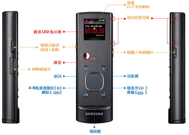 [分享]Samsung VX1 多功能錄音筆