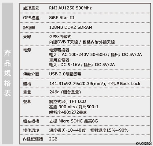 PAPAGO! T900 多媒體衛星導航機 開箱報告