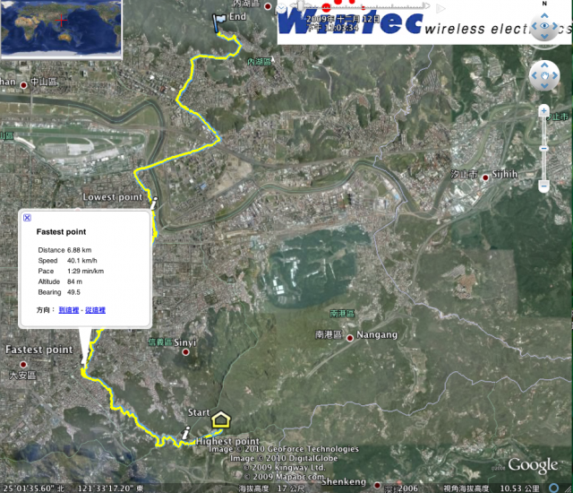 帶著手機去單車旅行 （軟體應用篇）
