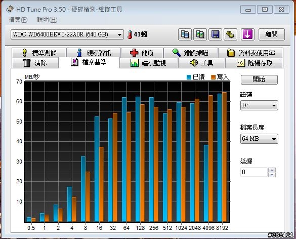 [開箱]千呼萬喚始出來Acer 5740G