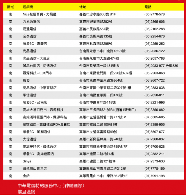 HTC 手機舊換新