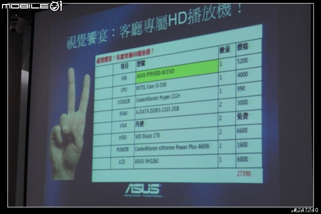 2010年 華碩H55 H57 Focus Group聚會