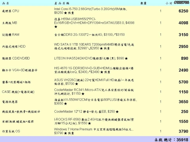 <<新手組裝電腦 預算35000左右含營幕  請幫忙看看  謝謝>>