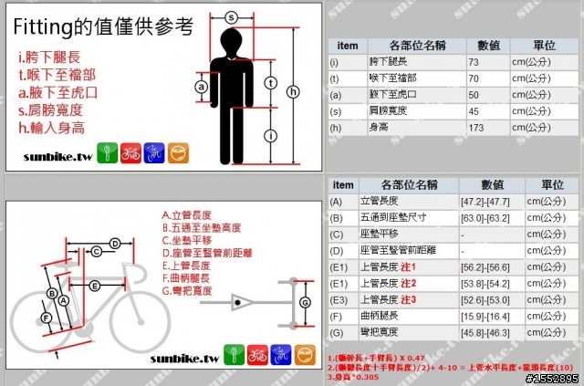 『疑問』 公路車是以上半身來決定品牌的嗎?