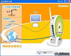 <不專業開箱> 傻多娛樂台 GR-1222 試用分享