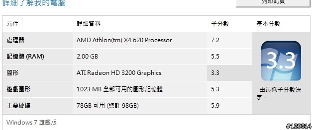[分享]小主機也能有好效能 ~ 附加聯力PC-Q07開箱