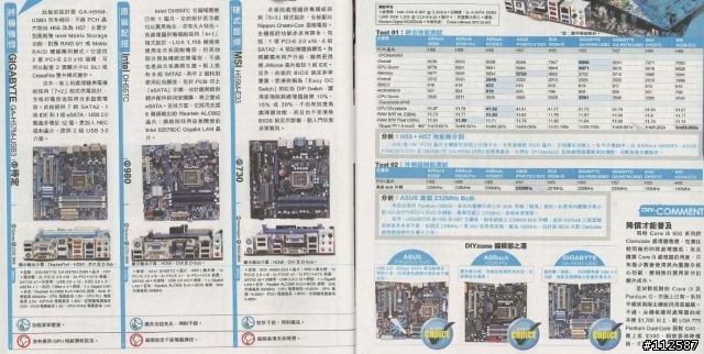 H55/H57主機板香港評比