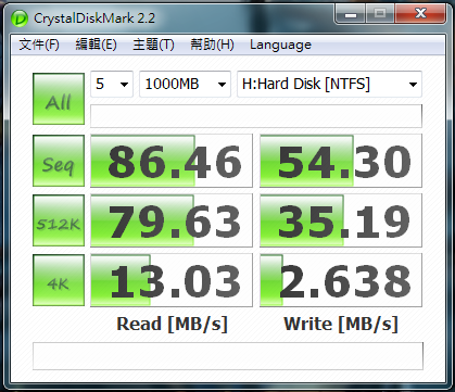PhotoFast GM-1.8吋ZIF V4 SSD 256GB @ Sony VGN G2-KANA