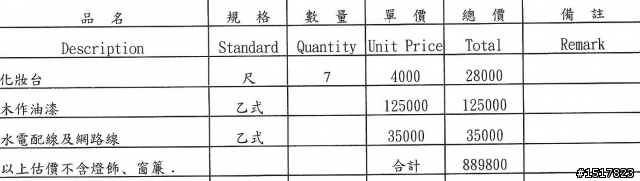 可以幫我看一下這份估價單ok嗎?