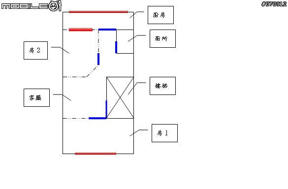請各位幫我看看這樣的格局有沒有更改的好方法