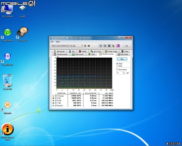 {開箱兼簡測}Intel x25-v 40g SSD在Intel ICH10R上的表現