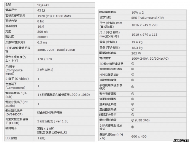 BENQ SQ4242 VS CHIMEI TL-42S4000T