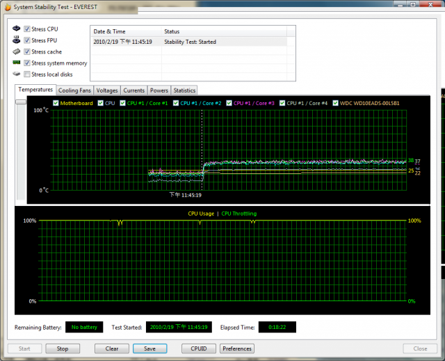 Intel® i5 750 超頻溫度 + Cooler Master V8~!渦輪加速!~