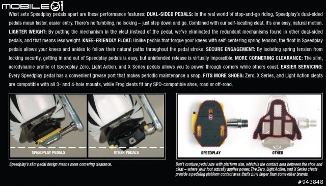 [S雙開箱]SIDI+SpeedPlay ZERO 哥倆好新組合！
