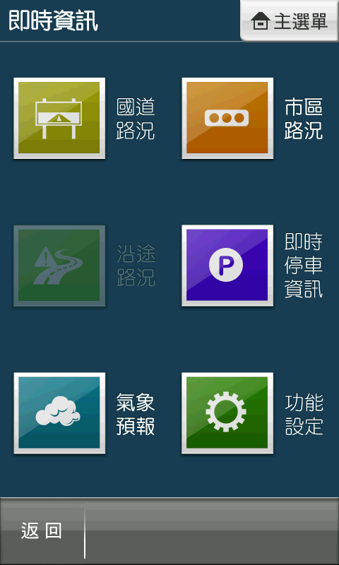 PAPAGO M6 盒裝四合一!入手!先一步當小老鼠!.....新增(WM版用後感言)