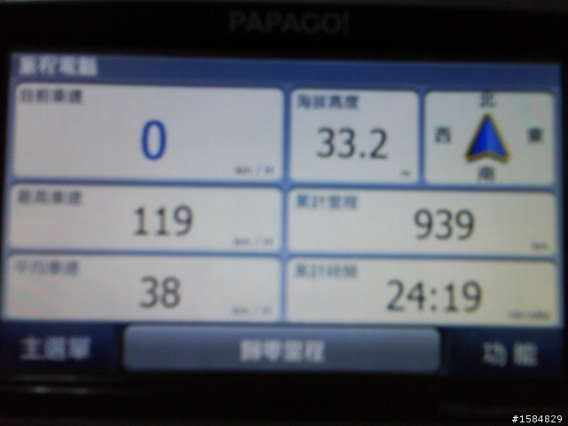PAPAGO T900春節環島  花東溫泉之旅3日遊