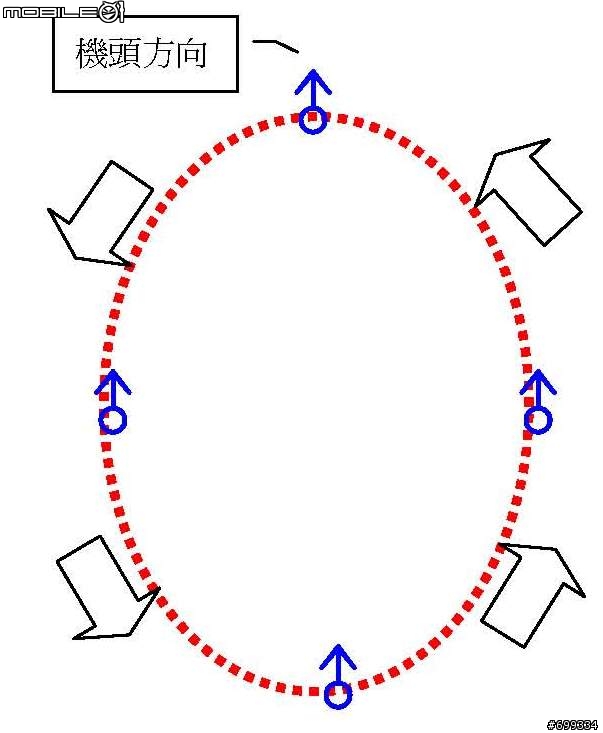 (分享)CB180D維修與散熱工程