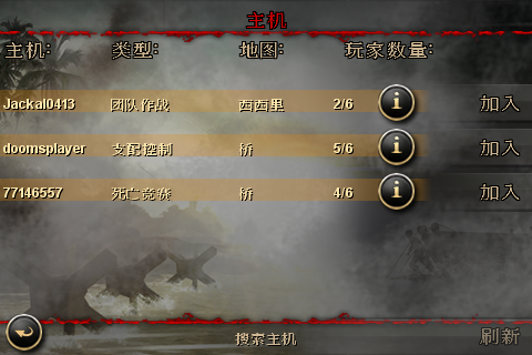 [FPS大作]戰火回憶錄2「Brothers in Arms 2: Global Front」上市了！