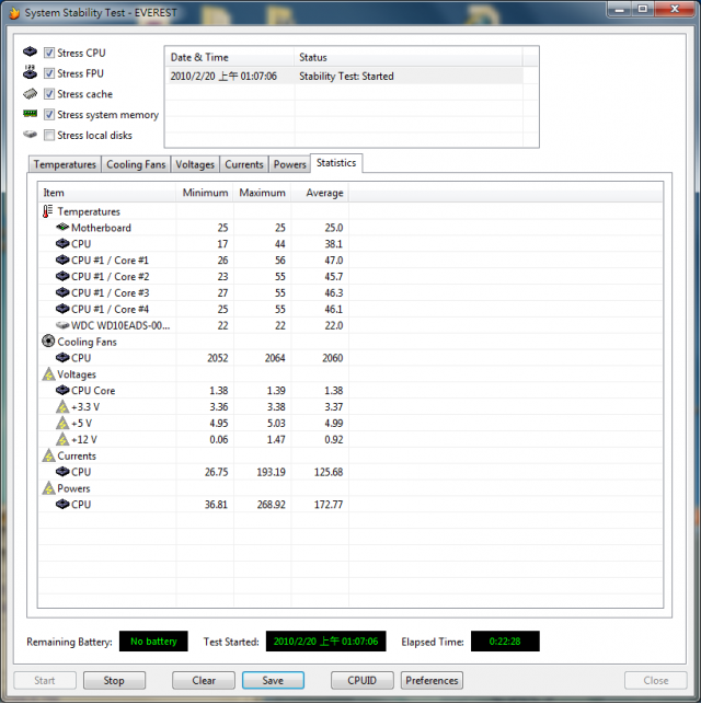Intel® i5 750 超頻溫度 + Cooler Master V8~!渦輪加速!~