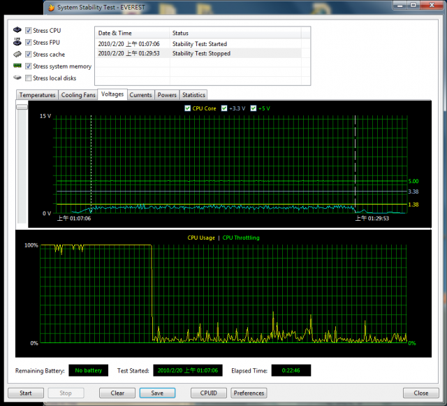 Intel® i5 750 超頻溫度 + Cooler Master V8~!渦輪加速!~