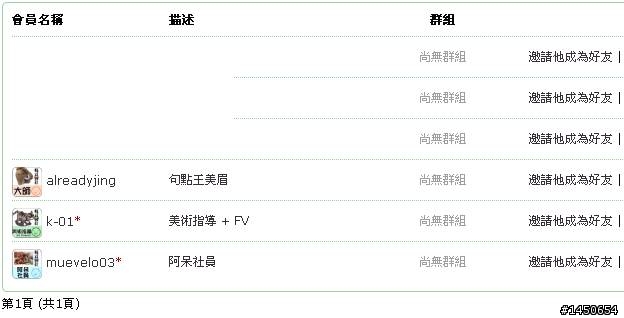 想不想跟網友燒黃紙? - 使用01好友名單