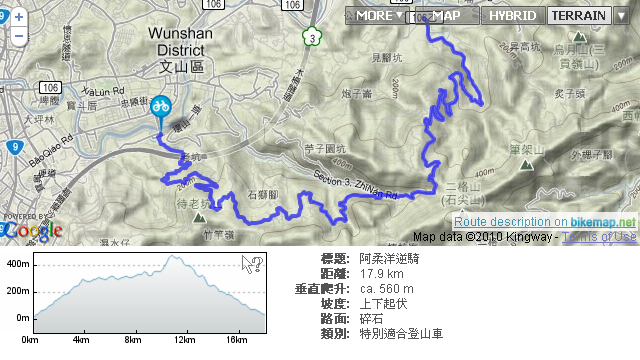 [路線] 過年清淡一點也不錯...練車好路線-貓空+阿柔洋逆騎