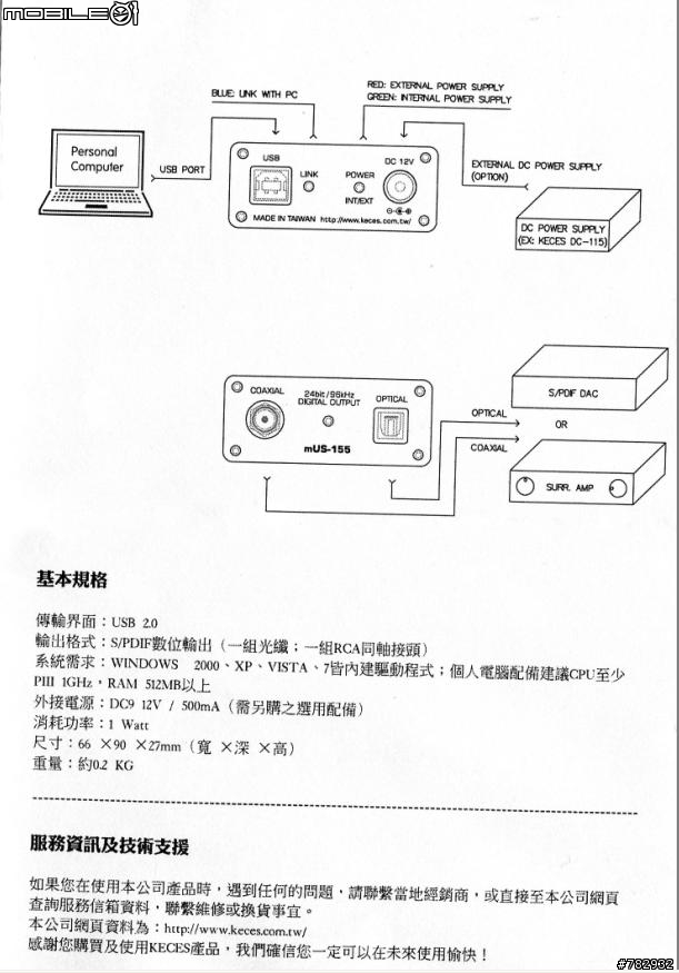 (Combo開箱)KECES mUS-155 + DC-115
