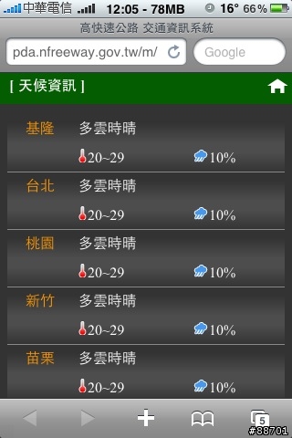 【春節免塞車】高速公路路況查詢好用分享（可看即時路況影像）