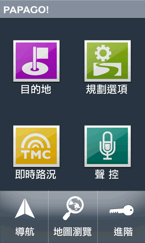 PAPAGO M6 盒裝四合一!入手!先一步當小老鼠!.....新增(WM版用後感言)