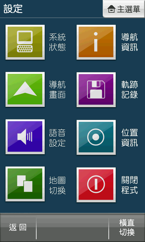 PAPAGO M6 盒裝四合一!入手!先一步當小老鼠!.....新增(WM版用後感言)