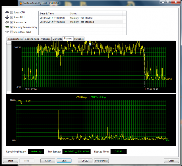 Intel® i5 750 超頻溫度 + Cooler Master V8~!渦輪加速!~