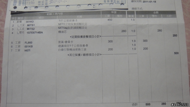 新馬3-4D新年不開心保養(1000KM) ~ 內湖總廠篇
