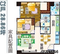 我的東京生活...