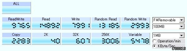 EEEPC T91小筆電的SDHC支援大小