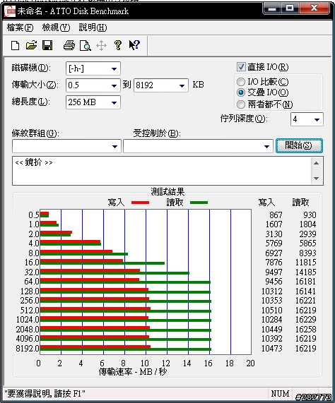 [簡測] A-DATA micro SDHC 16G Class6